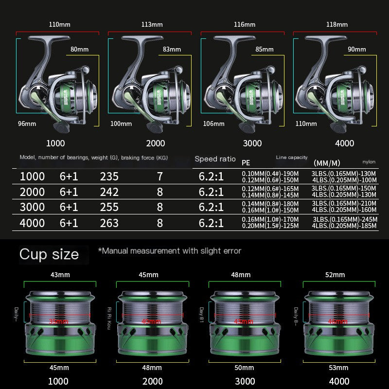 King Bear Fishing Reel for Freshwater and Saltwater